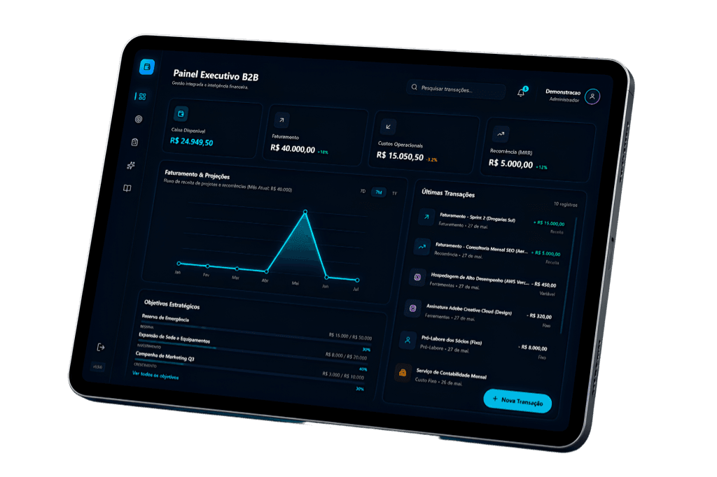 Painel Executivo B2B - Aether Core